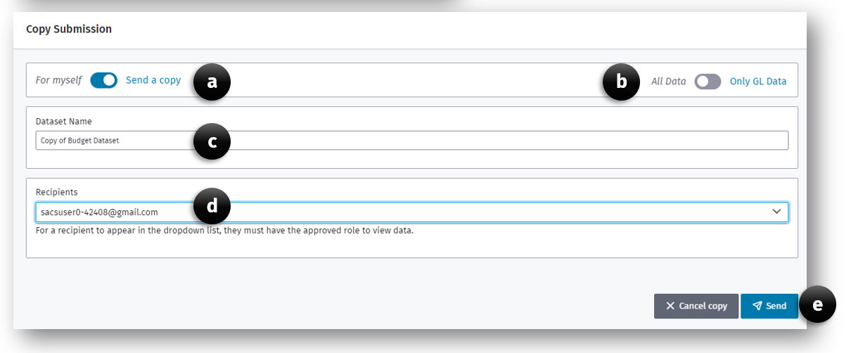 Copy Submission dialog box displaying the Send a Copy button (a), All data/Only GL Data button (b), Dataset Name field (c), Recipients field (d) and the Send / Copy Submission button (e). 