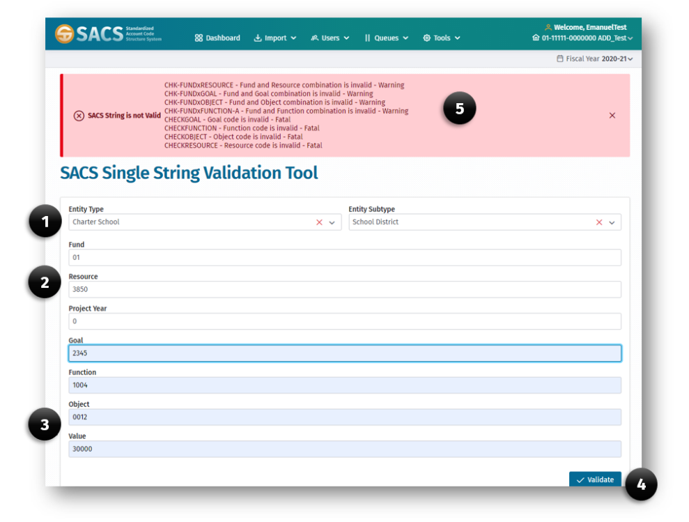 Single String Validation Tool displaying the Entity Type (1) drop-down list, the Fund, Resource, Project Year field (2) and the Goal, Object, and Value