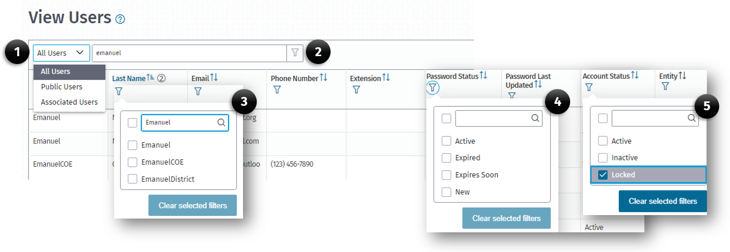 Image of the View Users page with the All Users (1) drop-down menu, (2) Global Search Filter, (3) Column FIlter icon, (4) Password Status column and (5) Account Status column