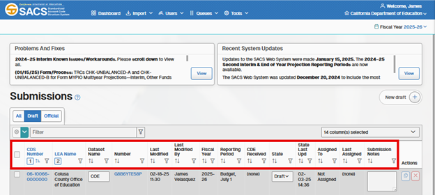 The submissions screen highlighting the column headers of the table