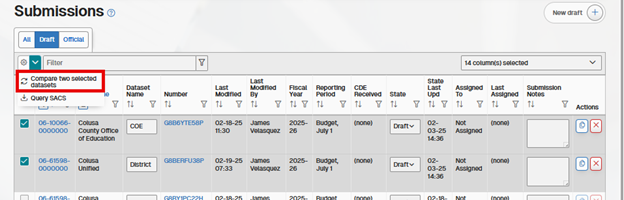 The submissions screen displaying the options available in the cog drop down menu.